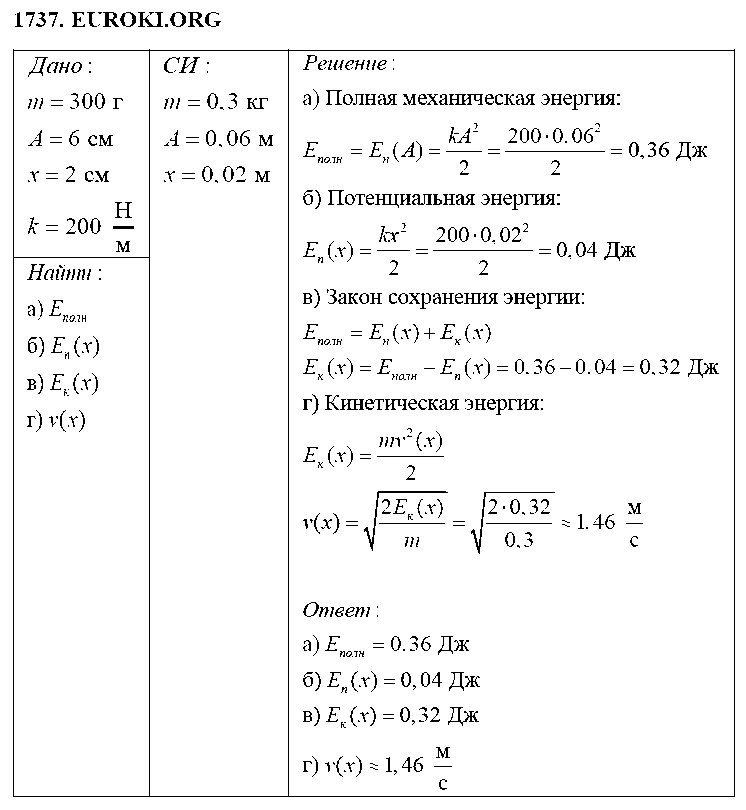 ГДЗ Физика 9 класс - 1737