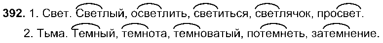ГДЗ Русский язык 5 класс - 392