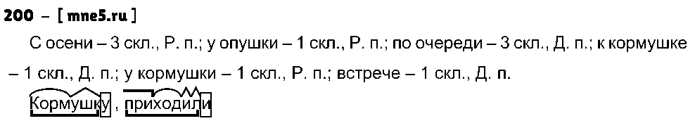 ГДЗ Русский язык 4 класс - 200