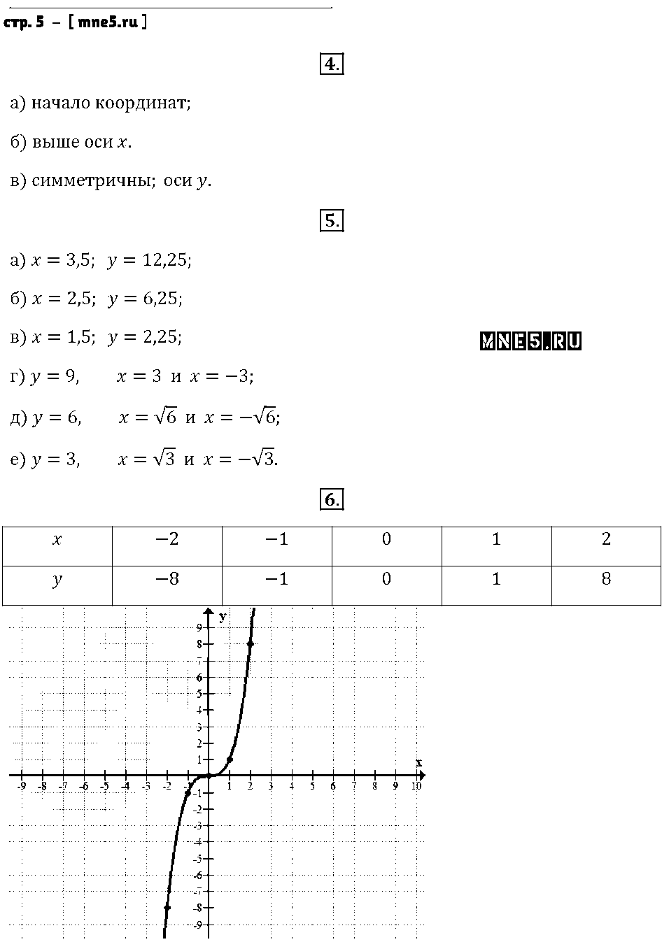 ГДЗ Алгебра 7 класс - стр. 5