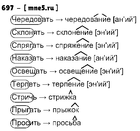ГДЗ Русский язык 5 класс - 697