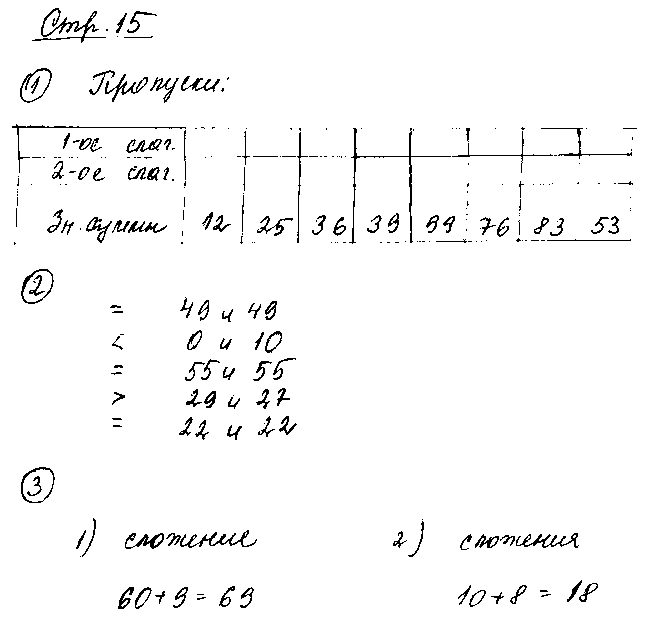 ГДЗ Математика 2 класс - стр. 15