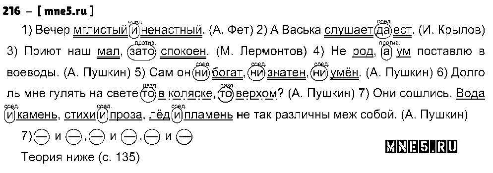 ГДЗ Русский язык 8 класс - 216