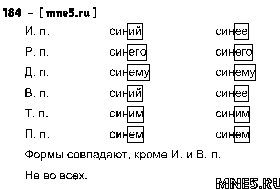 ГДЗ Русский язык 4 класс - 184