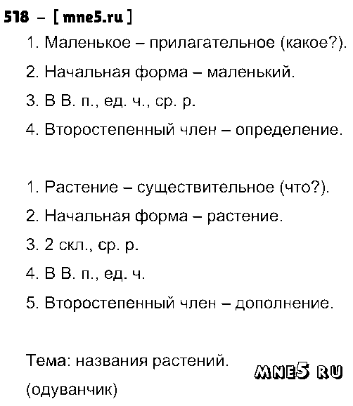 ГДЗ Русский язык 4 класс - 518