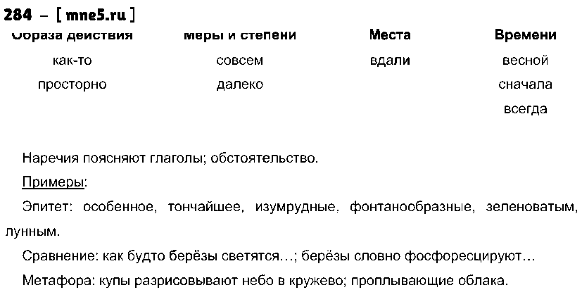 ГДЗ Русский язык 10 класс - 284