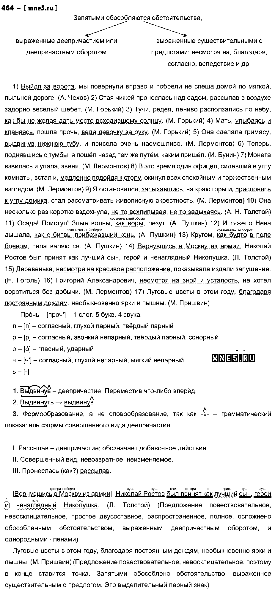 ГДЗ Русский язык 9 класс - 464