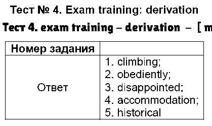 ГДЗ Английский 9 класс - Тест 4. exam training - derivation