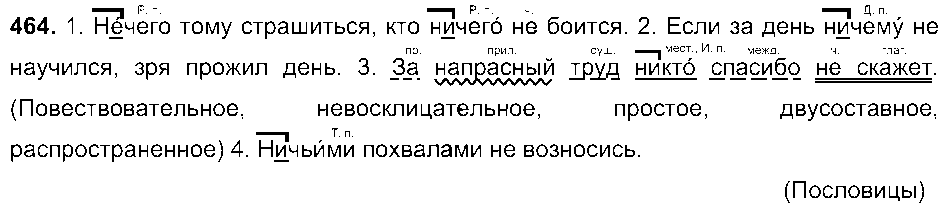 ГДЗ Русский язык 6 класс - 464