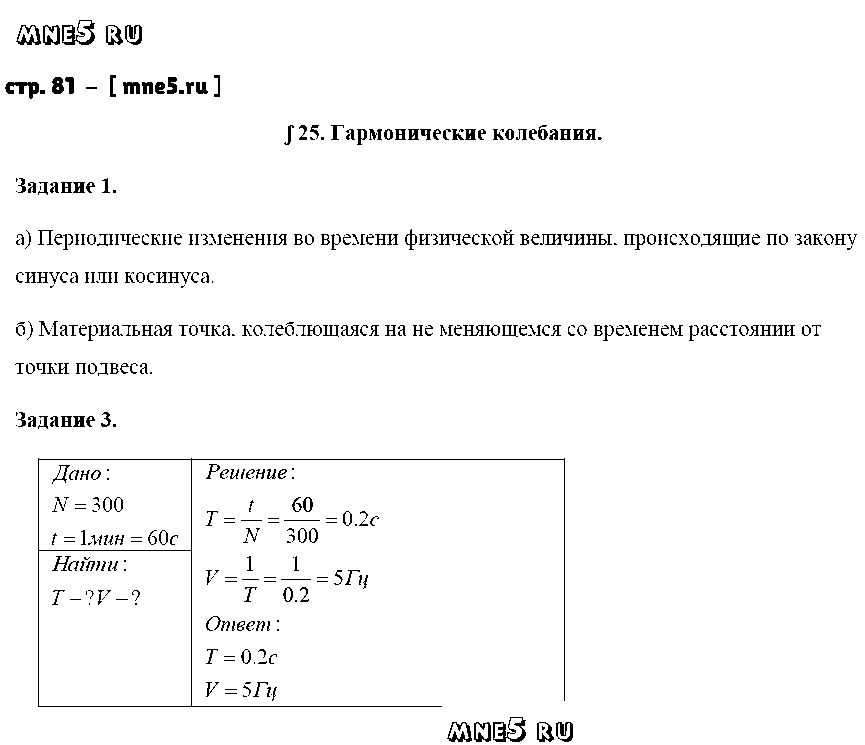 ГДЗ Физика 9 класс - стр. 81
