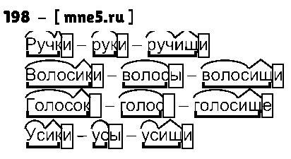 ГДЗ Русский язык 3 класс - 198