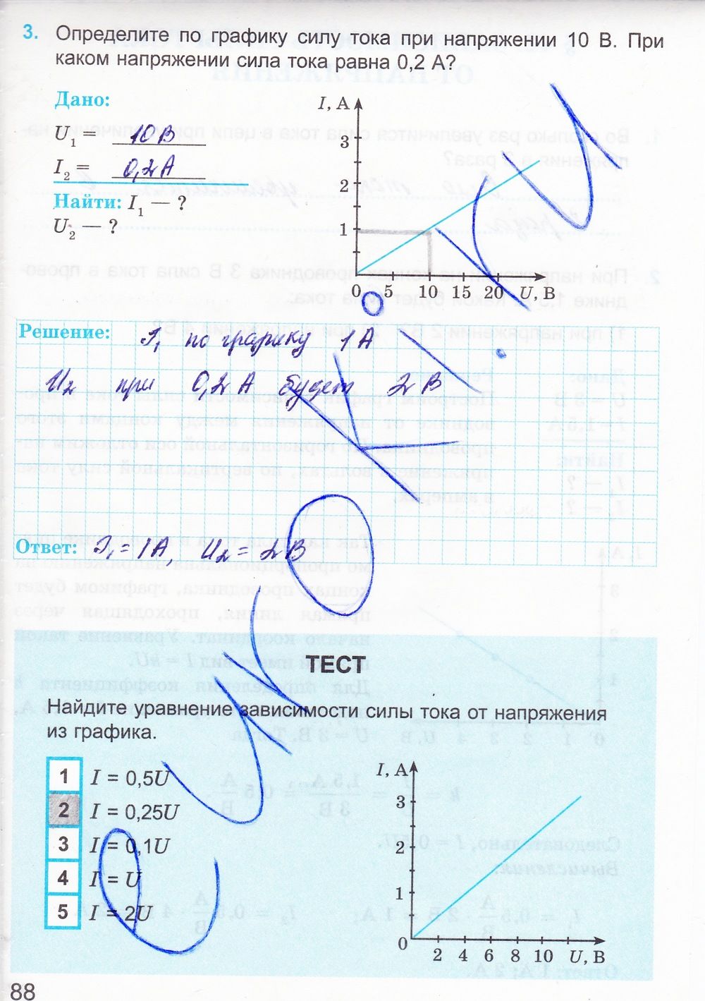 ГДЗ Физика 8 класс - стр. 88