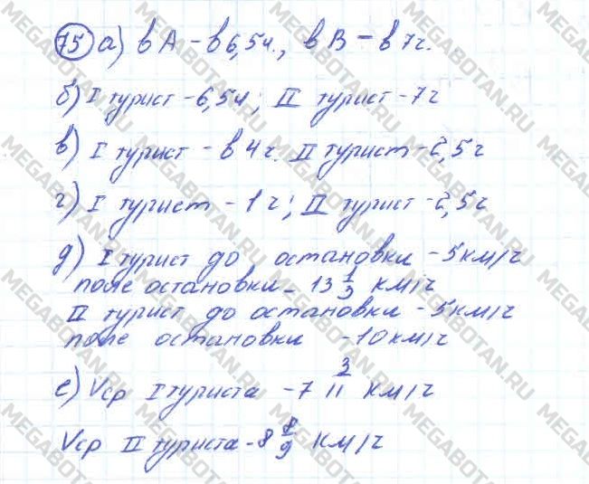 ГДЗ Алгебра 11 класс - 75