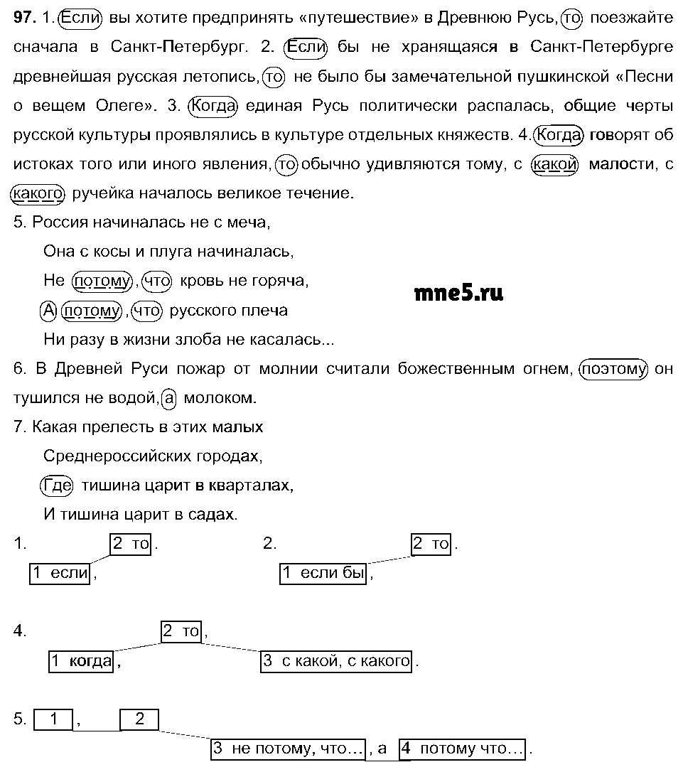 ГДЗ Русский язык 9 класс - 97
