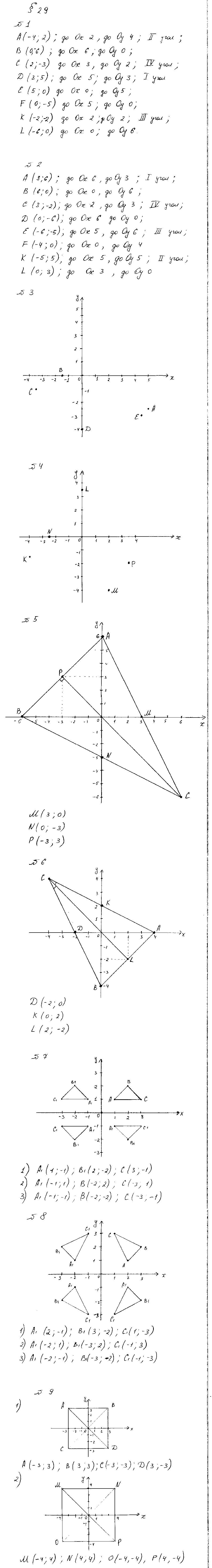ГДЗ Алгебра 7 класс - §29. Прямоугольная система координат на плоскости