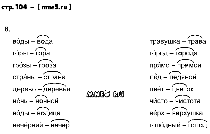 ГДЗ Русский язык 2 класс - стр. 104