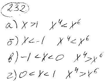 ГДЗ Алгебра 9 класс - 232