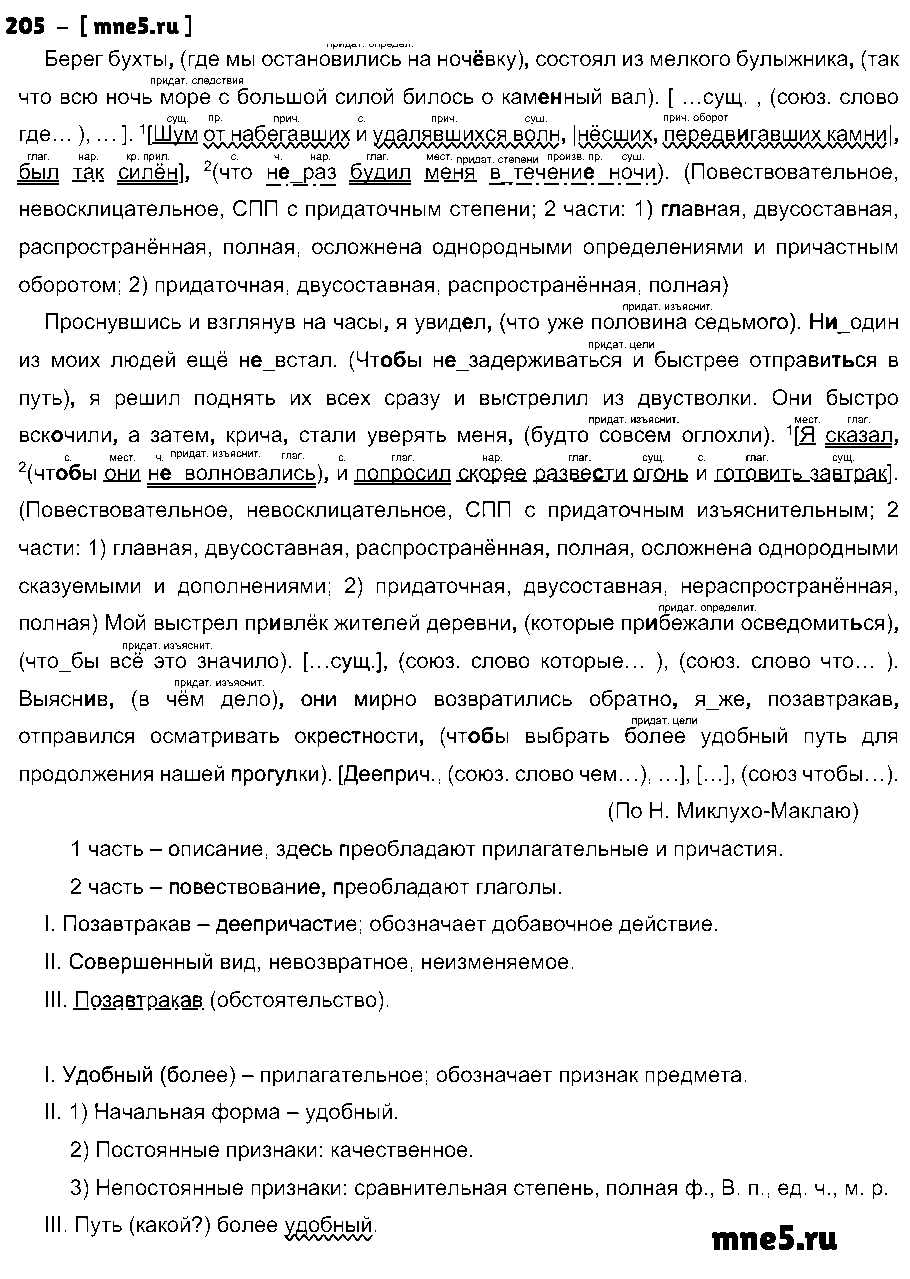 ГДЗ Русский язык 9 класс - 205