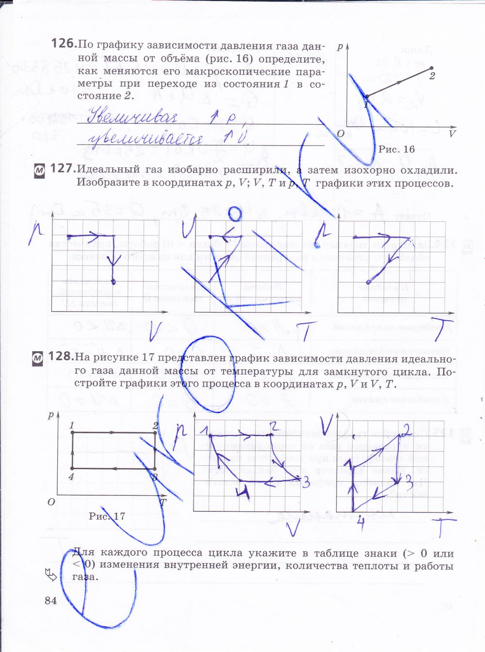 ГДЗ Физика 10 класс - стр. 84