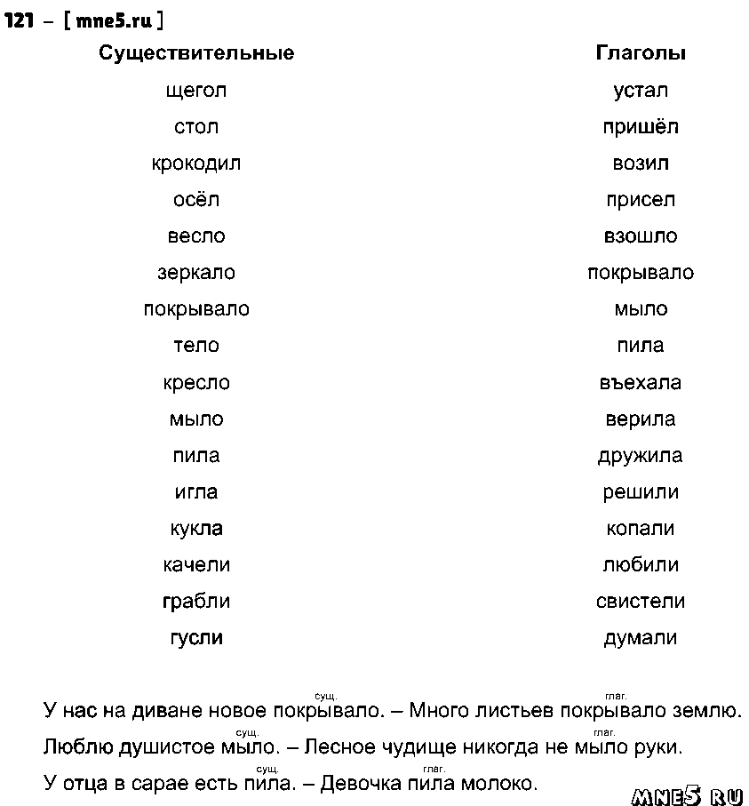 ГДЗ Русский язык 3 класс - 121