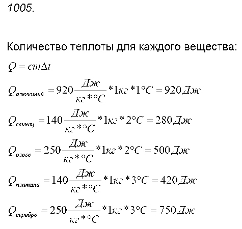 ГДЗ Физика 8 класс - 1005