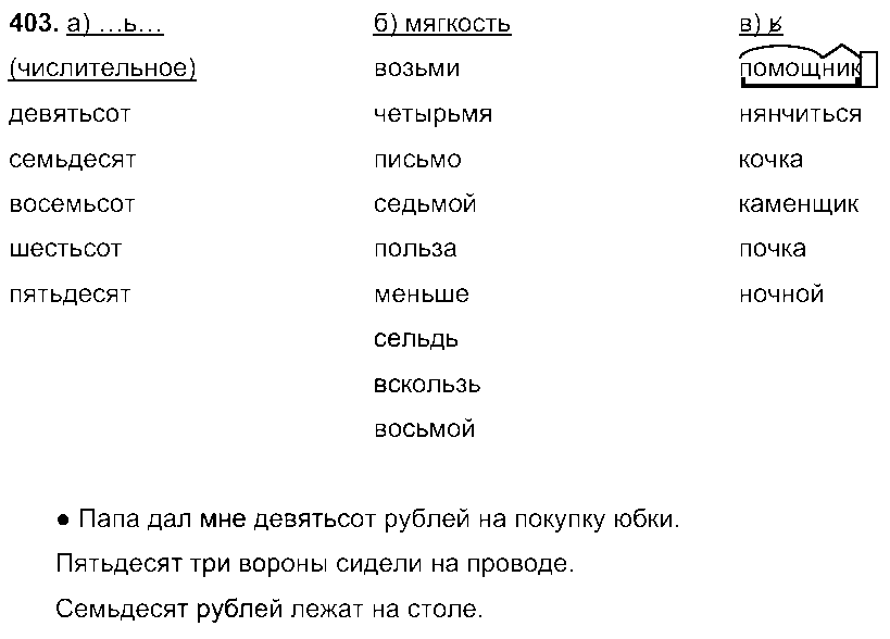 ГДЗ Русский язык 6 класс - 403