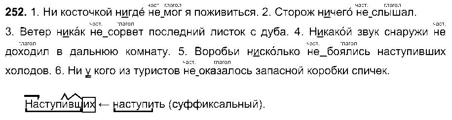 ГДЗ Русский язык 7 класс - 252
