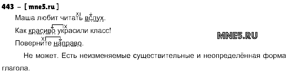 ГДЗ Русский язык 4 класс - 443
