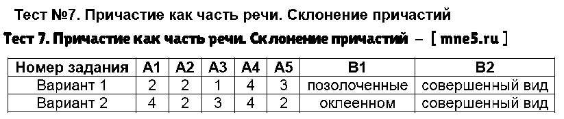 ГДЗ Русский язык 7 класс - Тест 7. Причастие как часть речи. Склонение причастий