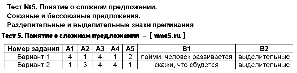 ГДЗ Русский язык 9 класс - Тест 5. Понятие о сложном предложении