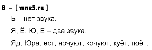 ГДЗ Русский язык 8 класс - 8