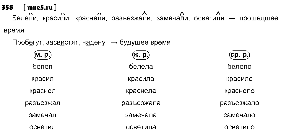 ГДЗ Русский язык 3 класс - 358