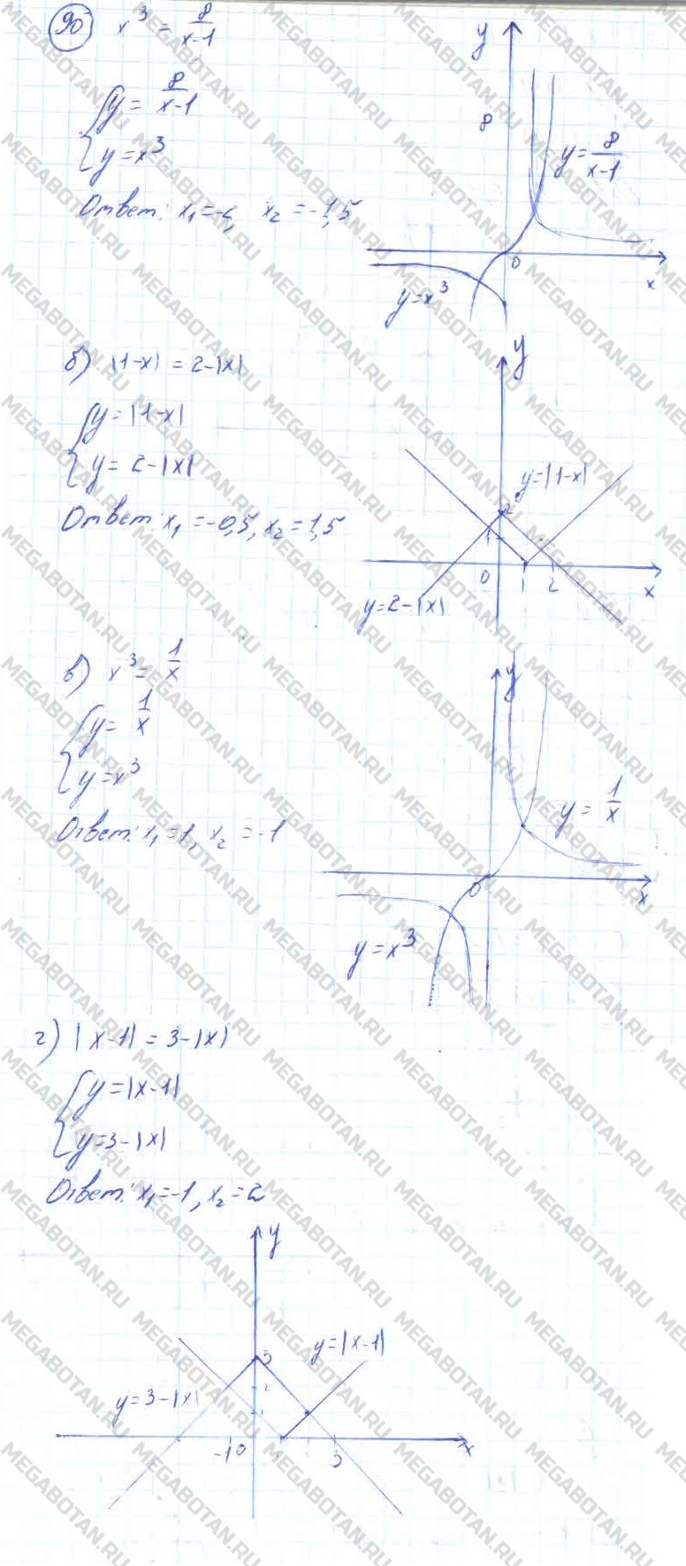 ГДЗ Алгебра 11 класс - 90