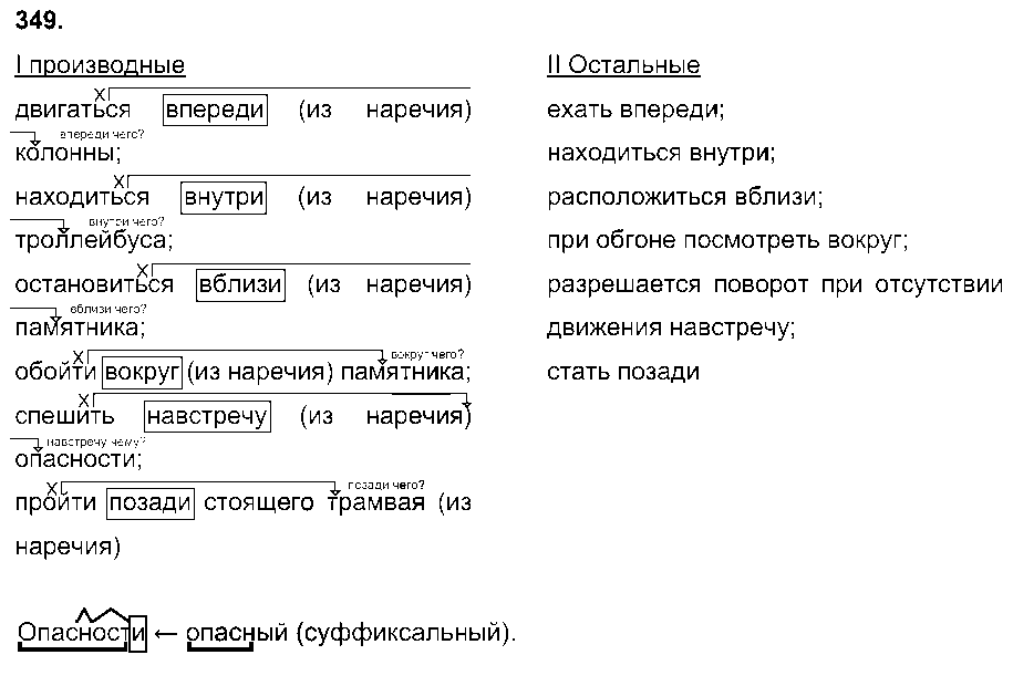 ГДЗ Русский язык 7 класс - 349