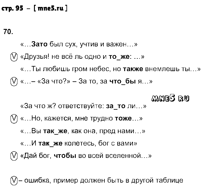 ГДЗ Русский язык 7 класс - стр. 95