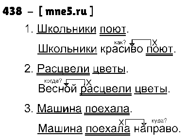 ГДЗ Русский язык 4 класс - 438
