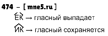 ГДЗ Русский язык 3 класс - 474