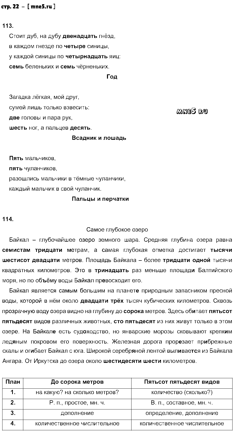 ГДЗ Русский язык 6 класс - стр. 22