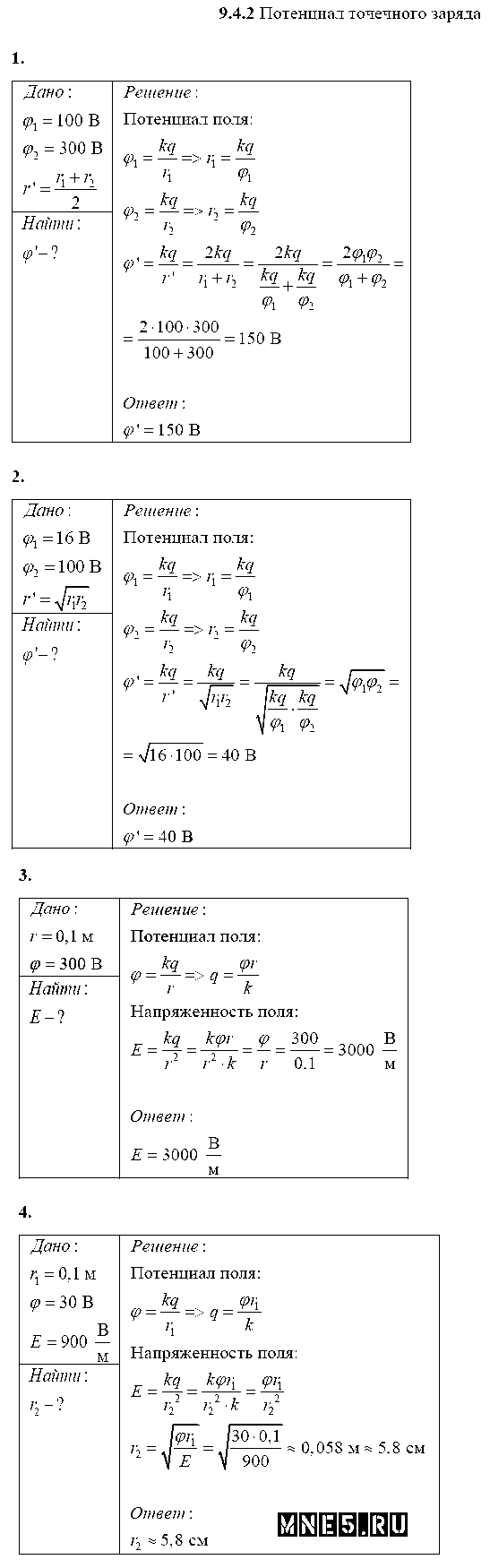 ГДЗ Физика 10 класс - 9.4.2. Потенциал точечного заряда