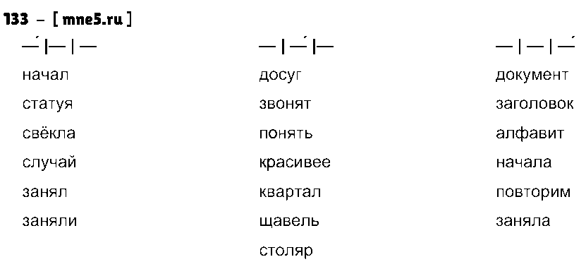 ГДЗ Русский язык 4 класс - 133