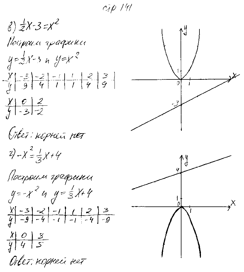 ГДЗ Алгебра 7 класс - стр. 141