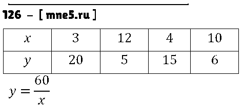 ГДЗ Математика 6 класс - 126