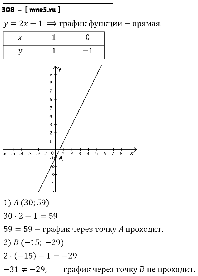 ГДЗ Алгебра 8 класс - 308