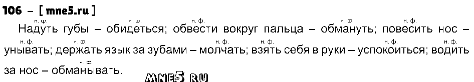 ГДЗ Русский язык 4 класс - 106