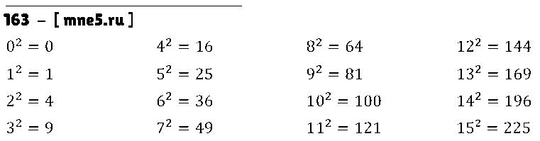 ГДЗ Математика 5 класс - 163
