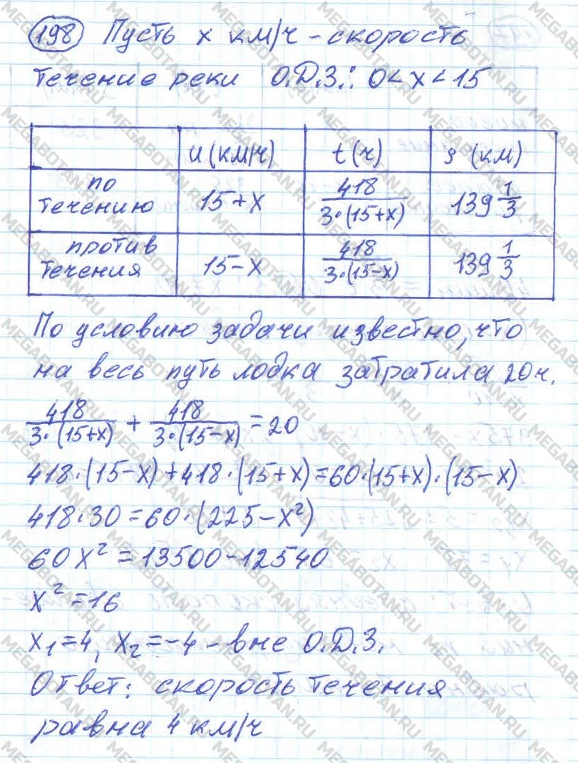 ГДЗ Алгебра 11 класс - 198