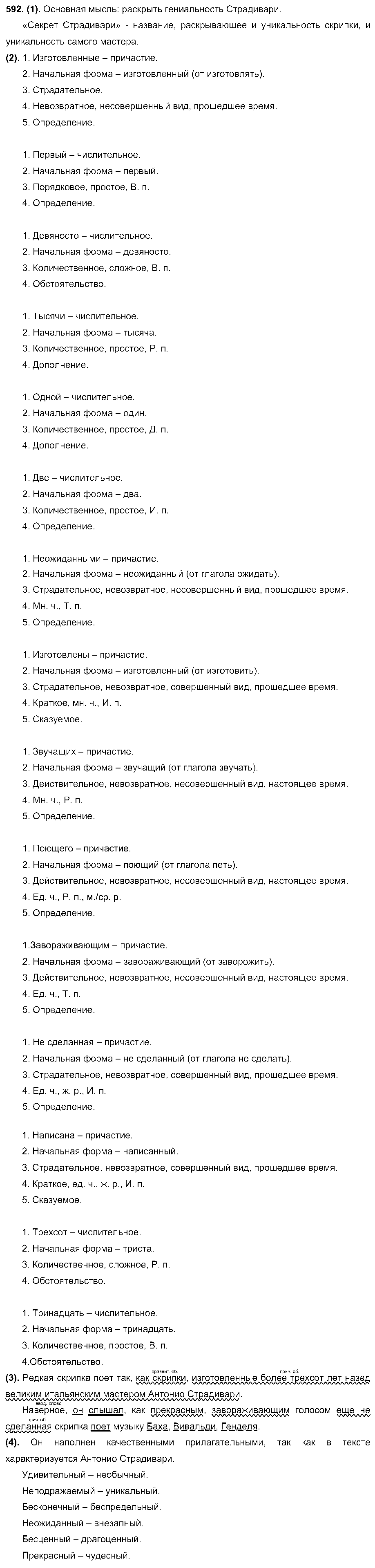 ГДЗ Русский язык 7 класс - 592