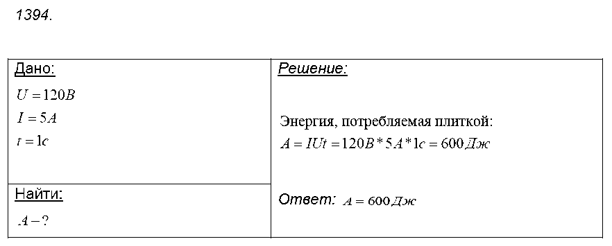 ГДЗ Физика 8 класс - 1394