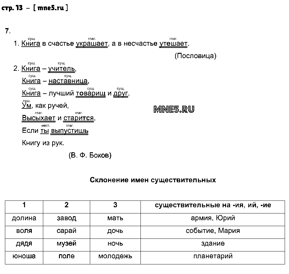 ГДЗ Русский язык 6 класс - стр. 13