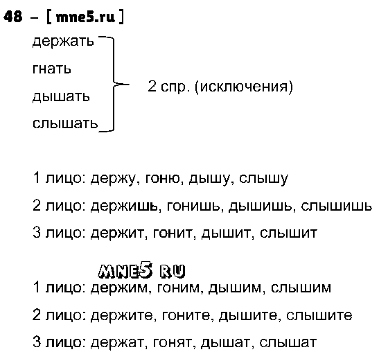 ГДЗ Русский язык 4 класс - 48